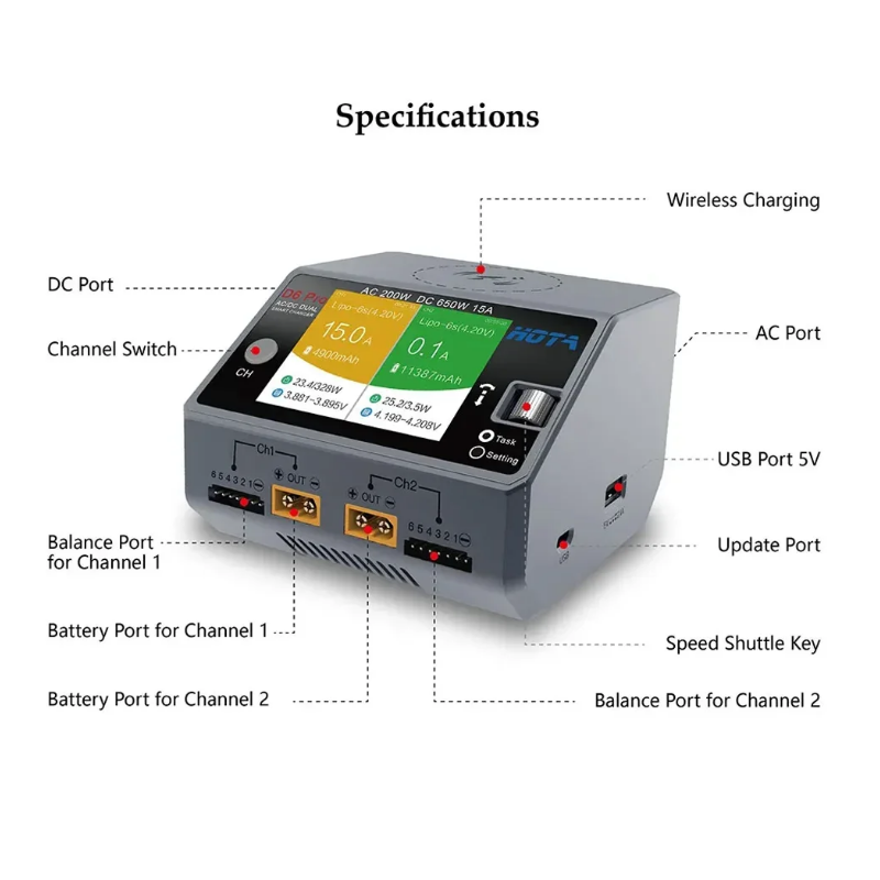 HOTA D6 Pro 200W AC/650W DC Du - đánh giá và giá Hota D6 Pro Dual Lipo Charger